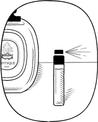 Fragrances - Try when you Buy