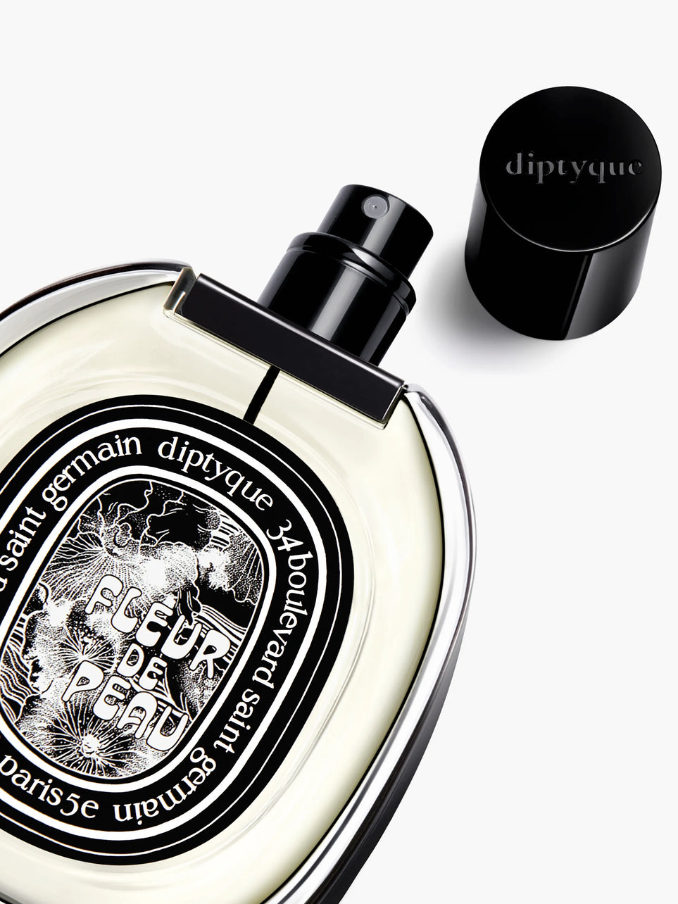 Fleur de Peau - Eau de parfum